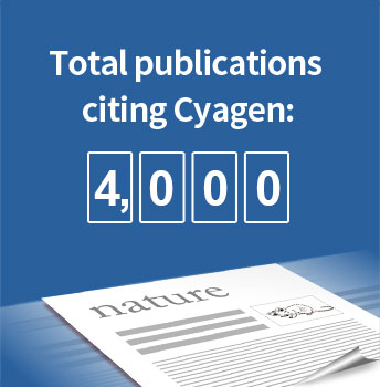 Total publications citing Cyagen: 4,000